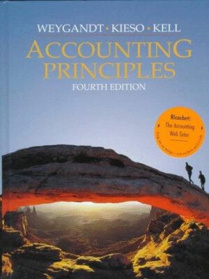 Accounting Principles