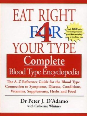 Eat right 4 your type